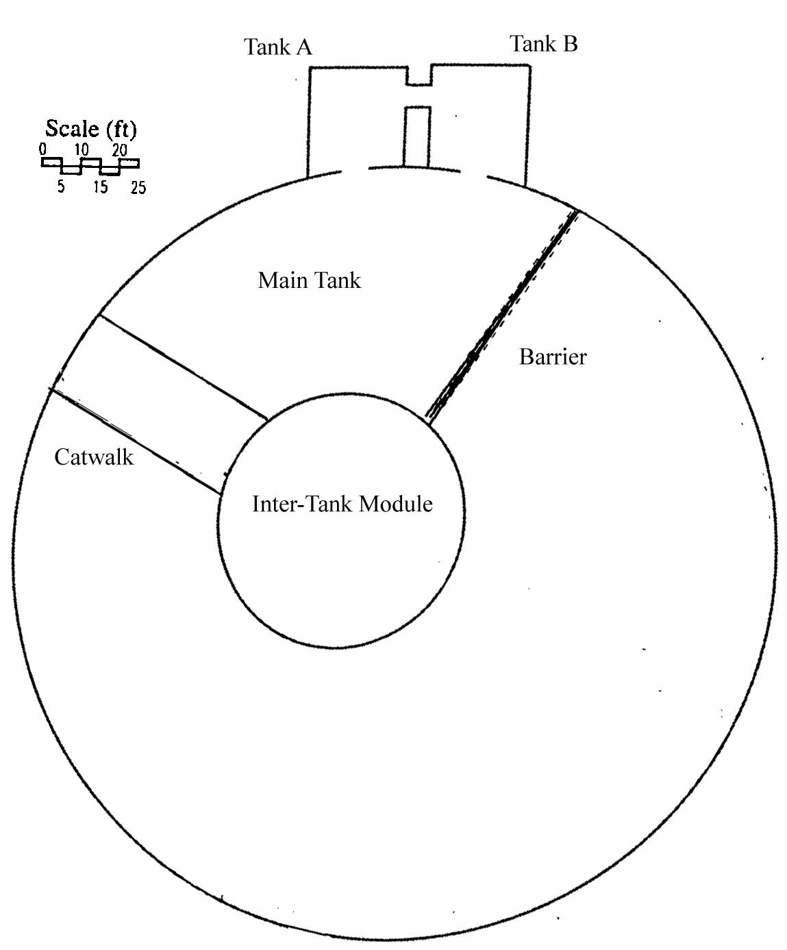 [figure 1]