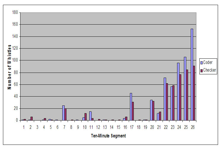 [figure 2]