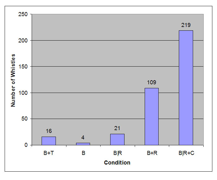 [figure 4]