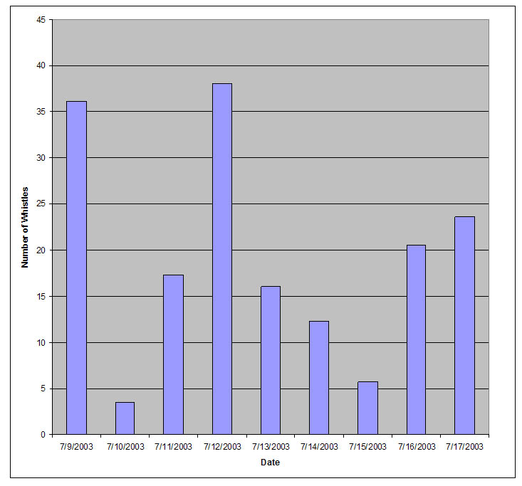 [figure 6]